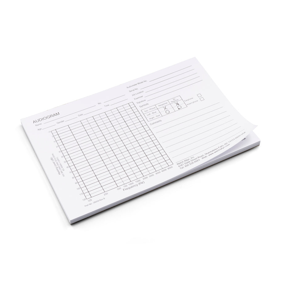 Audiogram Form