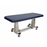 Medical Procedure Tables