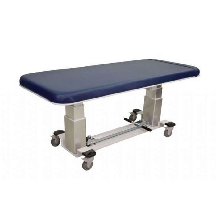Medical Procedure Tables