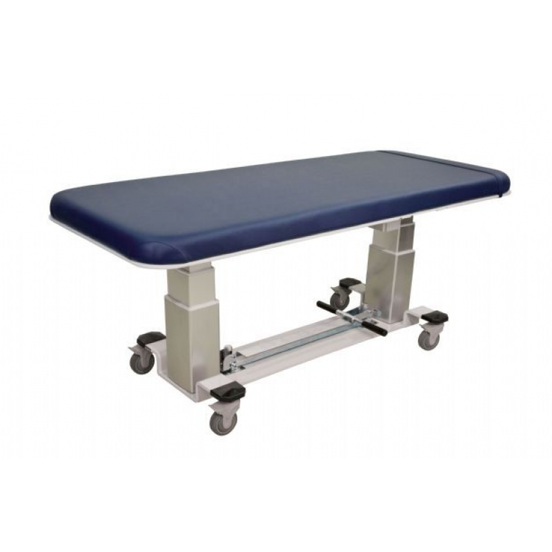 Medical Procedure Tables