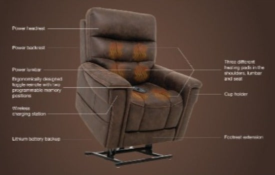 Power Lift Chair
