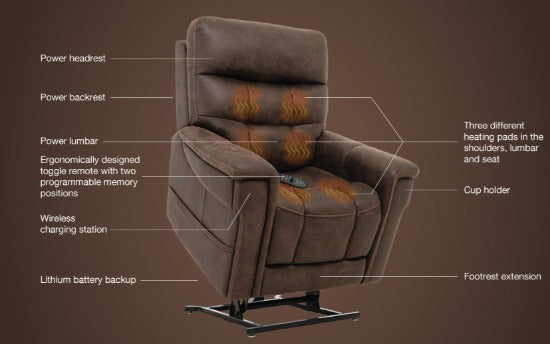 Power Lift Chair