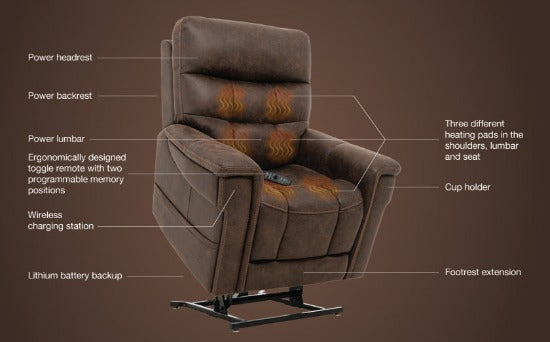 Power Lift Chair