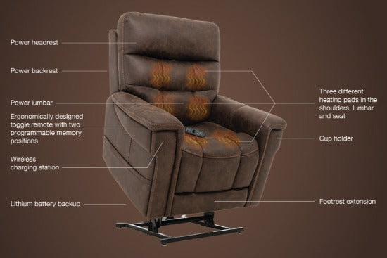 Power Lift Chair