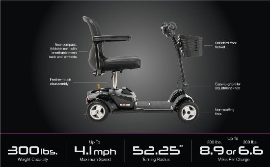 Wheel Scooters