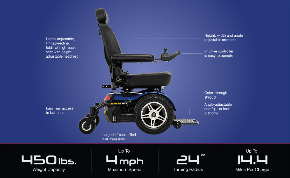 Pride Mobility Jazzy Power Wheel Chair