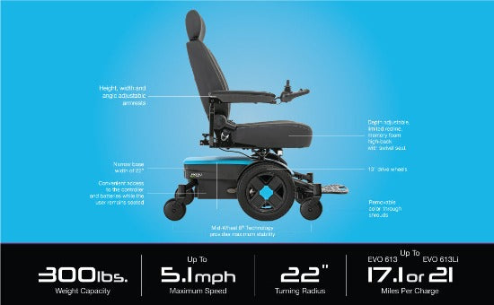 Power Wheel Chair