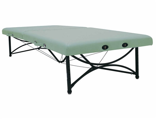Medical Procedure Tables