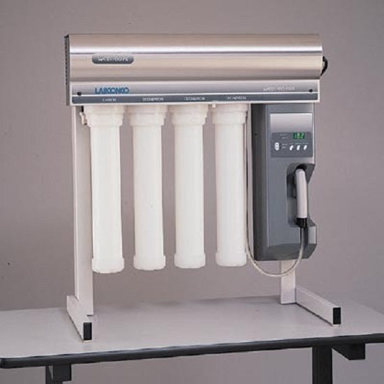 WaterPro RO