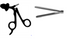 Dissectors and Graspers
