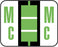 Medical Labels - Alpha File Folder Label - Tab and Smead BCCR Compatible - Light Green, 1-1/4" x 1"