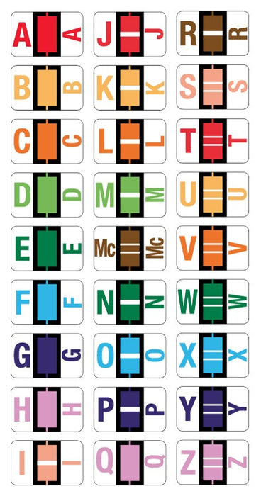 Medical Labels - Starter Kit for Alpha File Folder Labels - Ident-A-File Side and Top Compatible, 1-5/8" x 1"