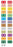 Medical Labels - Starter Kit for Alpha File Folder Labels - Barkley Compatible, 1-1/2" x 1"