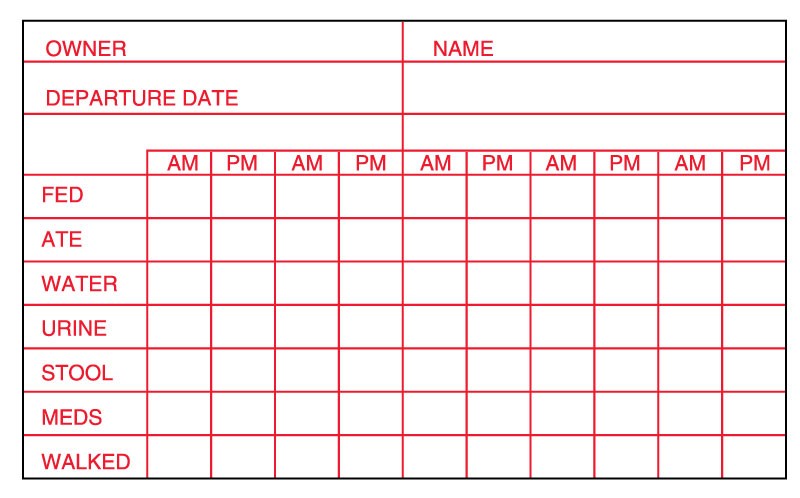 Medical Labels - Cage Identification Cards, 5" x 3"