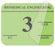 Medical Labels - Biomedical Engineering Inspection Label, 1-1/4" x 1"