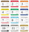 Medical Labels - Synthetic Self-Laminating 12 Month Clinical Inspection Kit , 1-1/4" x 1"