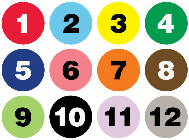 Medical Labels - Inventory Numeric Kit, 12 Month Rolls, 500/Roll, 1" Rnd