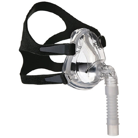 Respiratory Masks