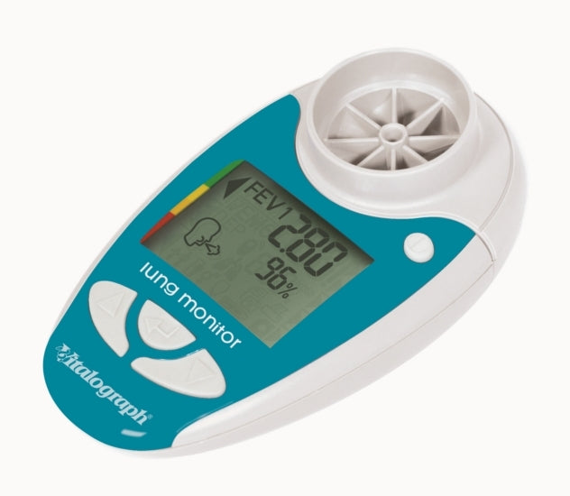 Spirometers