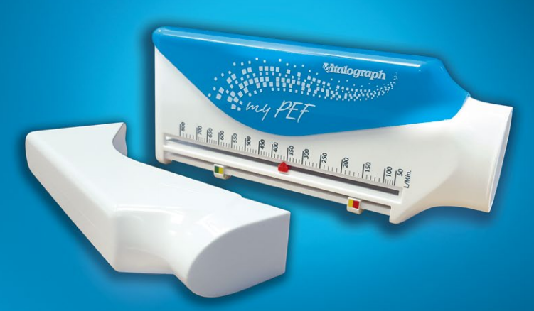 Flow Meter Mouthpiece Adaptor
