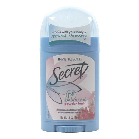 Deodorants and Antiperspirants
