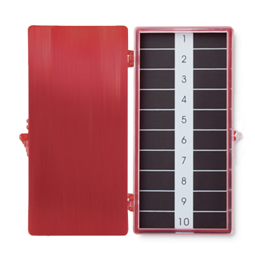 Needle and Blade Counters