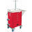 Deluxe Emergency Cart Package