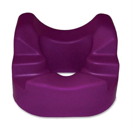Re-Posable Positioning Products