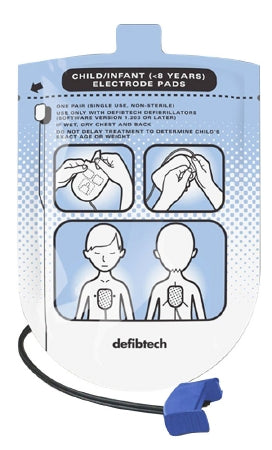 Defibrillation Pad
