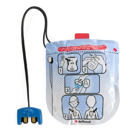 Defibrillating Electrodes