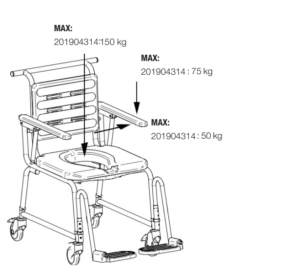 Handicare Combi Standard (Attendant Operated, Not Include Footrests, Bucket, Hip Belt) - 201904314