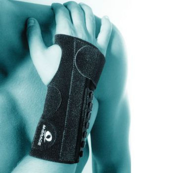 Wrist Splint