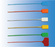 Healthmark Security Products - Pull-Tight Loks, 100 Per Pack