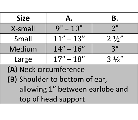 Head support size chart